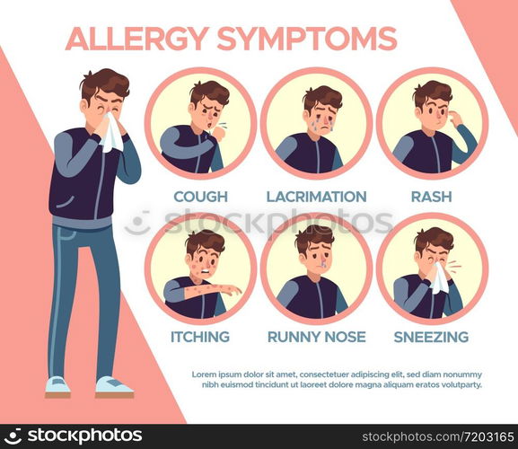 Allergy symptoms. Healthcare problems sickness symptom. Cough, itchy ...