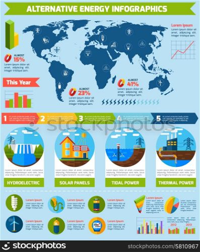 Alternative energy infographics set with eco symbols and charts vector illustration. Alternative Energy Infographics