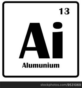 Aluminum Element Vector icon, Periodic Table Element
