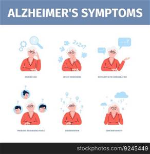 Alzheimer dementia symptoms, elderly flat character and symptom of disease. Memory less and cognitive problems, senior patient recent vector poster of dementia and alzheimer. Alzheimer dementia symptoms, elderly flat character and symptom of disease. Memory less and cognitive problems, senior patient recent vector poster