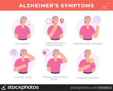 Alzheimer disease symptoms banner with old woman character. Brain dementia signs, memory loss, confusion and mood changes vector infographic. Trouble with simple task solution, conversation disorder