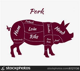 American US Cuts of Pork. Pork or pig cuts. American US cuts of pork. Pork Cuts Barbecue vector illustration. Pork meat cuts. Butcher pork or pig cuts. Pork cuts diagram. Butchers selection pork. Butcher shop