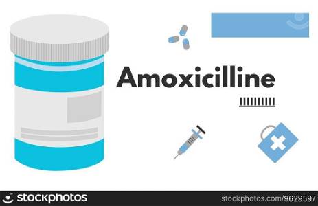 Amoxicillin antibiotics pills in Rx bottle vector illustration 