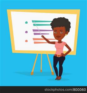 An african-american teacher standing in front of board with a pointer. Smiling teacher standing with a pointer in classroom. Young teacher with pointer. Vector flat design illustration. Square layout.. Teacher or student standing in front of board.
