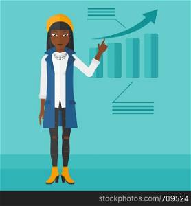 An african-american woman showing with her forefinger at increasing chart on a blue background vector flat design illustration. Square layout.. Woman presenting report.