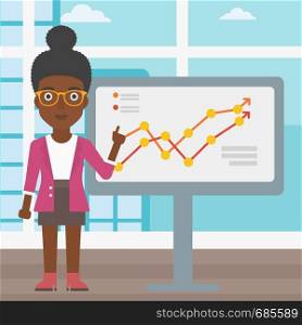 An african-american young business woman pointing at charts on a board during business presentation. Business woman giving a business presentation. Vector flat design illustration. Square layout.. Businesswoman making business presentation.