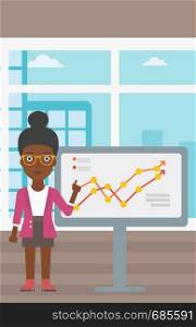 An african-american young business woman pointing at charts on a board during business presentation. Business woman giving a business presentation. Vector flat design illustration. Vertical layout.. Businesswoman making business presentation.