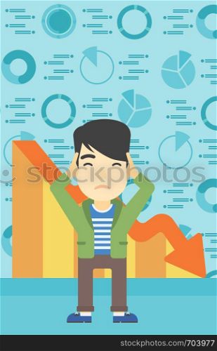 An asian bankrupt clutching his head. Bankrupt with a big question mark above head. Concept of business bankruptcy. Vector flat design illustration. Vertical layout.. Bankrupt clutching his head vector illustration.
