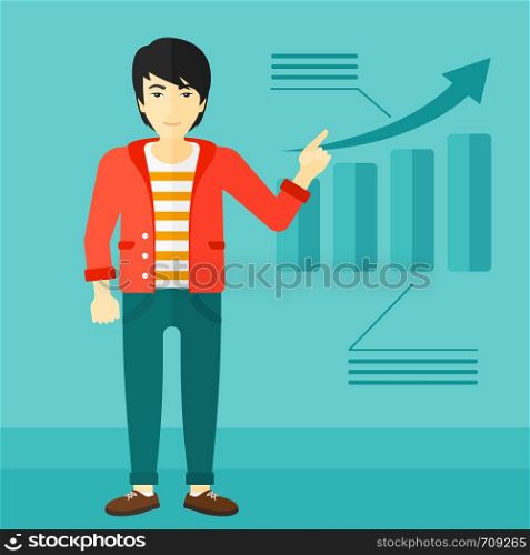 An asian man showing with his forefinger at increasing chart on a blue background vector flat design illustration. Square layout.. Man presenting report.
