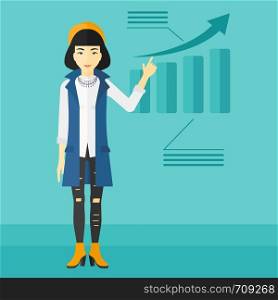 An asian woman showing with her forefinger at increasing chart on a blue background vector flat design illustration. Square layout.. Woman presenting report.