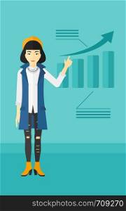 An asian woman showing with her forefinger at increasing chart on a blue background vector flat design illustration. Vertical layout.. Woman presenting report.