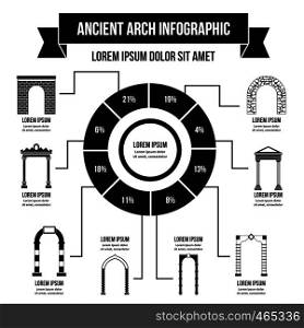 Ancient arch infographic banner concept. Simple illustration of ancient arch infographic vector poster concept for web. Ancient arch infographic concept, simple style