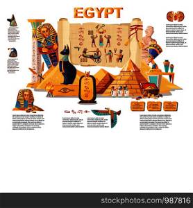 Ancient Egypt infographic cartoon vector travel concept. Papyrus scroll with hieroglyphs and Egyptian culture religious symbols, ancient gods, pyramids, pharaoh tomb, mummy, scarab and other landmarks. Ancient Egypt infographic travel concept
