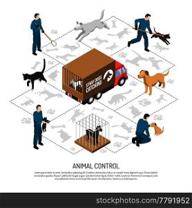 Animal control agency service isometric poster with officers catching and transporting dogs cats to shelters vector illustration . Animal Control Service Isometric Poster