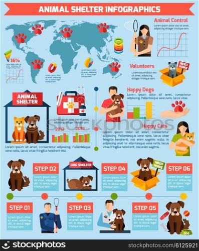 Animal shelter infographics. Animal shelter infographics with pet health care and volunteer work symbols vector illustration