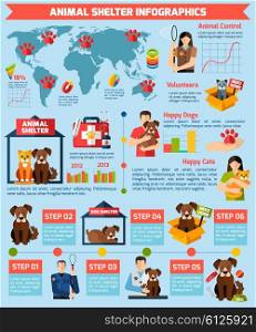 Animal shelter infographics. Animal shelter infographics with pet health care and volunteer work symbols vector illustration