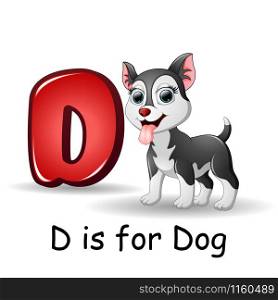 Animals alphabet: D is for Dogs