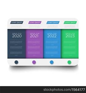 Annual Plan 2020-2023 infographics design vector and marketing plan chart