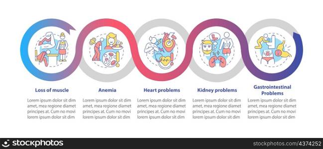 Anorexia complications loop infographic template. Kidney problems. Data visualization with 5 steps. Process timeline info chart. Workflow layout with line icons. Myriad Pro-Bold, Regular fonts used. Anorexia complications loop infographic template