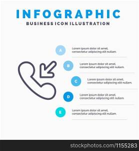 Answer, Call, Incoming Line icon with 5 steps presentation infographics Background