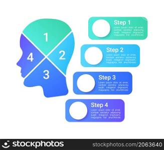 Antidepressants infographic chart design template. Abstract infochart with copy space. Instructional graphics with 4 step sequence. Visual data presentation. Roboto Medium, Light fonts used. Antidepressants infographic chart design template