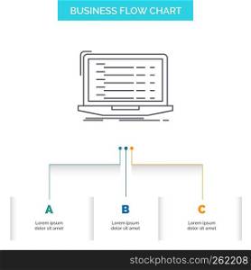 Api, app, coding, developer, laptop Business Flow Chart Design with 3 Steps. Line Icon For Presentation Background Template Place for text