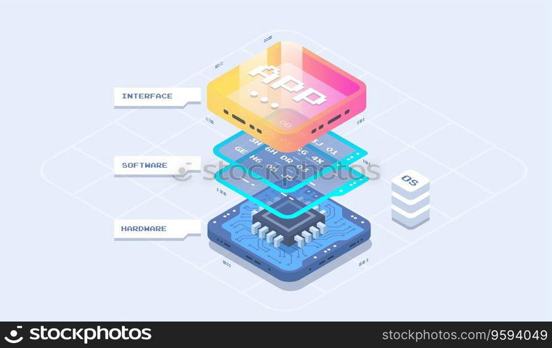 Application development vector isometric illustrations. Software development coding process concept. Technology process of app and program.
