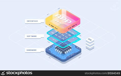 Application development vector isometric illustrations. Software development coding process concept. Technology process of app and program.