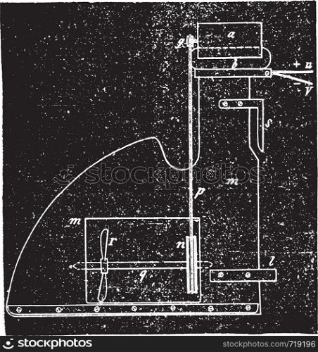 Application of Mr. Trouve engine, a ship, vintage engraved illustration. Industrial encyclopedia E.-O. Lami - 1875.