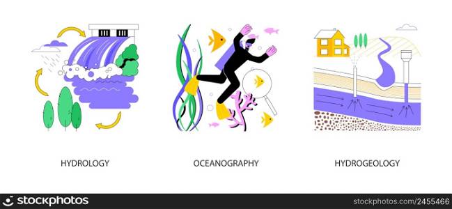 Applied geoscience abstract concept vector illustration set. Hydrology and oceanography, hydrogeological engineering, water cycle, marine life and ecosystem, groundwater movement abstract metaphor.. Applied geoscience abstract concept vector illustrations.