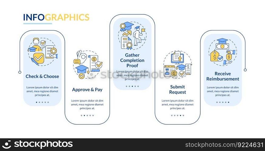 Apply for tuition reimbursement rectangle infographic template. Data visualization with 5 steps. Editable timeline info chart. Workflow layout with line icons. Lato-Bold, Regular fonts used. Apply for tuition reimbursement rectangle infographic template
