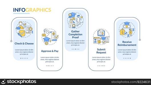 Apply for tuition reimbursement rectangle infographic template. Data visualization with 5 steps. Editable timeline info chart. Workflow layout with line icons. Lato-Bold, Regular fonts used. Apply for tuition reimbursement rectangle infographic template