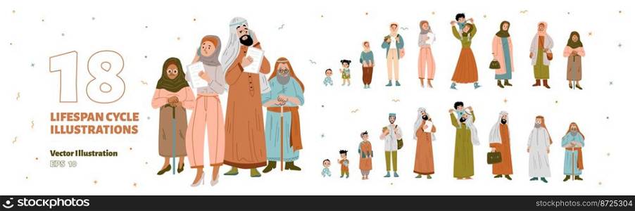 Arab characters lifespan cycle, muslim man and woman from baby age to old. Male person in keffiyeh and girl in hijab at different stages of life and growth, vector hand drawn illustration. Arab man and woman characters lifespan cycle
