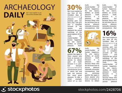 Archaeologists daily work infographic presentation with tasks description  discoveries statistics text funny characters excavation site vector illustration . Archaeology Infographics 