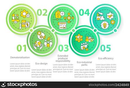 Areas of industrial ecology circle infographic template. Data visualization with 5 steps. Process timeline info chart. Workflow layout with line icons. Myriad Pro-Regular font used. Areas of industrial ecology circle infographic template