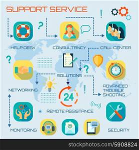 Around the clock hours support service flat style infographics. Around the clock hours support service flat style infographics with help desk monitoring and remote assistance vector illustration