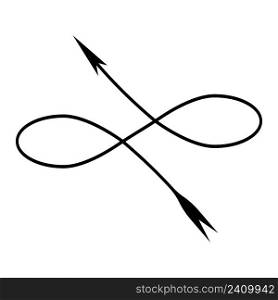 Arrow shape of infinity, direction vector of complex infinite path, sign of complex path in the shape of an arrow