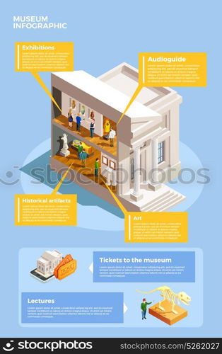 Art Museum Infographic Poster. Museum infographic isometric poster with sectional view of historic building with text descriptions and additional paragraphs vector illustration