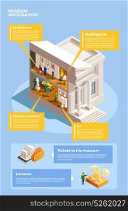 Art Museum Infographic Poster. Museum infographic isometric poster with sectional view of historic building with text descriptions and additional paragraphs vector illustration
