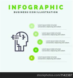 Artificial, Human, Man, Head Solid Icon Infographics 5 Steps Presentation Background