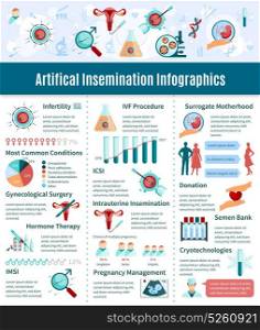 Artificial Insemination Infographic Set. Artificial insemination infographic set with semen bank symbols flat vector illustration