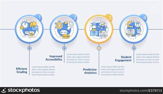 Artificial intelligence in education vector infographics template, data visualization with 4 steps, process timeline chart.. AI in education layout with thin line icons