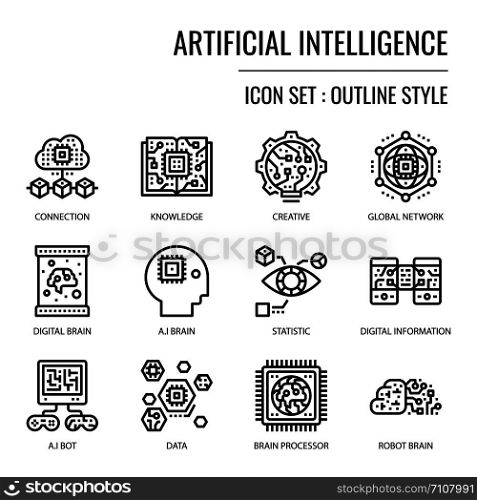 Artificial Intelligence, pixel perfect outline icon, isolated on white background