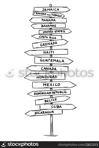 Artistic drawing of old wooden directional road arrow sign with names of some countries of North, Middle or Latin America. Canada, Mexico, United States,Panama, Cuba and more.. Drawing of Old Road Directional Arrow Sign With Names of Some North or Middle America Countries