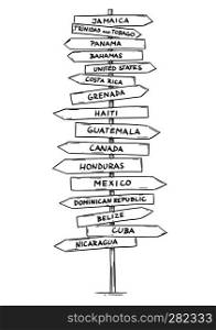 Artistic drawing of old wooden directional road arrow sign with names of some countries of North, Middle or Latin America. Canada, Mexico, United States,Panama, Cuba and more.. Drawing of Old Road Directional Arrow Sign With Names of Some North or Middle America Countries