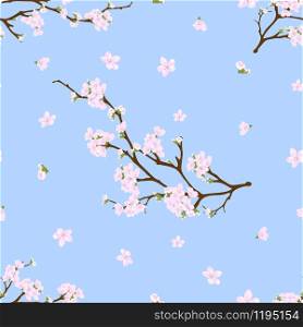 asia, background, bloom, blooming, blossom, blue, branch, cherry, cherry blossoms, chinese, cute, decoration, decorative, design, easter, element, fabric, flora, floral, flower, graphic, greeting, illustration, japan, japanese, kimono, nature, oriental, ornament, pattern, petal, pink, postcard, print, retro, sakura, seamless, season, sky, spring, spring flower, summer, textile, texture, tokyo, traditional, twig, vector, vintage, wallpaper