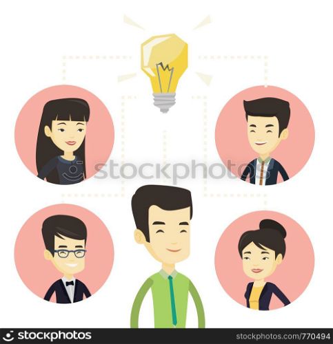 Asian business people working on new idea. Business people discussing business idea. Group of business people connected by one idea bulb. Vector flat design illustration isolated on white background.. Businessmen discussing business ideas.