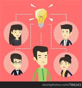 Asian businessmen working on new business ideas. Businessmen discussing business ideas. Group of young businessmen connected by one idea light bulb. Vector flat design illustration. Square layout.. Businessmen discussing business ideas.
