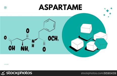 Aspartame sweetener products 