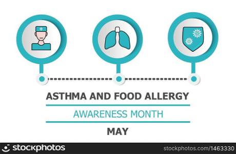 Asthma and food allergy awareness month is celebrated in USA in May. Asthmatic info-graphic vector for health care banner, flyer. Patient, doctor, disease icons. Asthma and food allergy awareness month is celebrated in USA in May. Asthmatic info-graphic vector for health care banner, flyer. Patient, doctor, disease icons are shown.